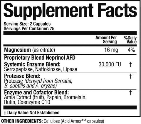 Neprinol AFD