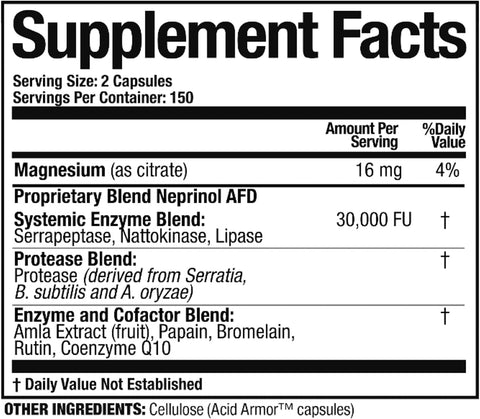 Neprinol AFD